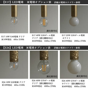 CUBE 銅ブラケット