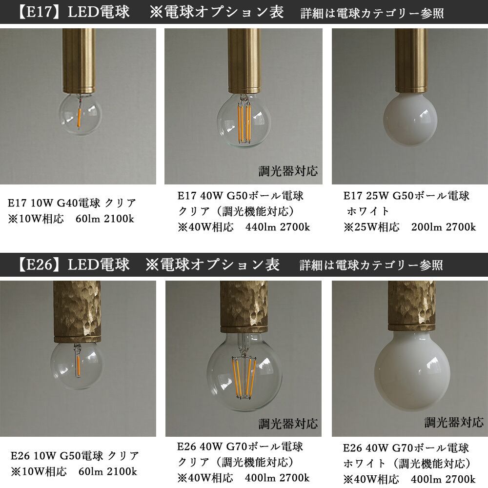 Hexagon クロム E17
