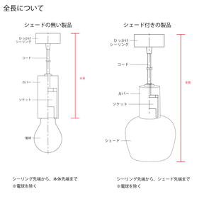 Hexagon クロム E17